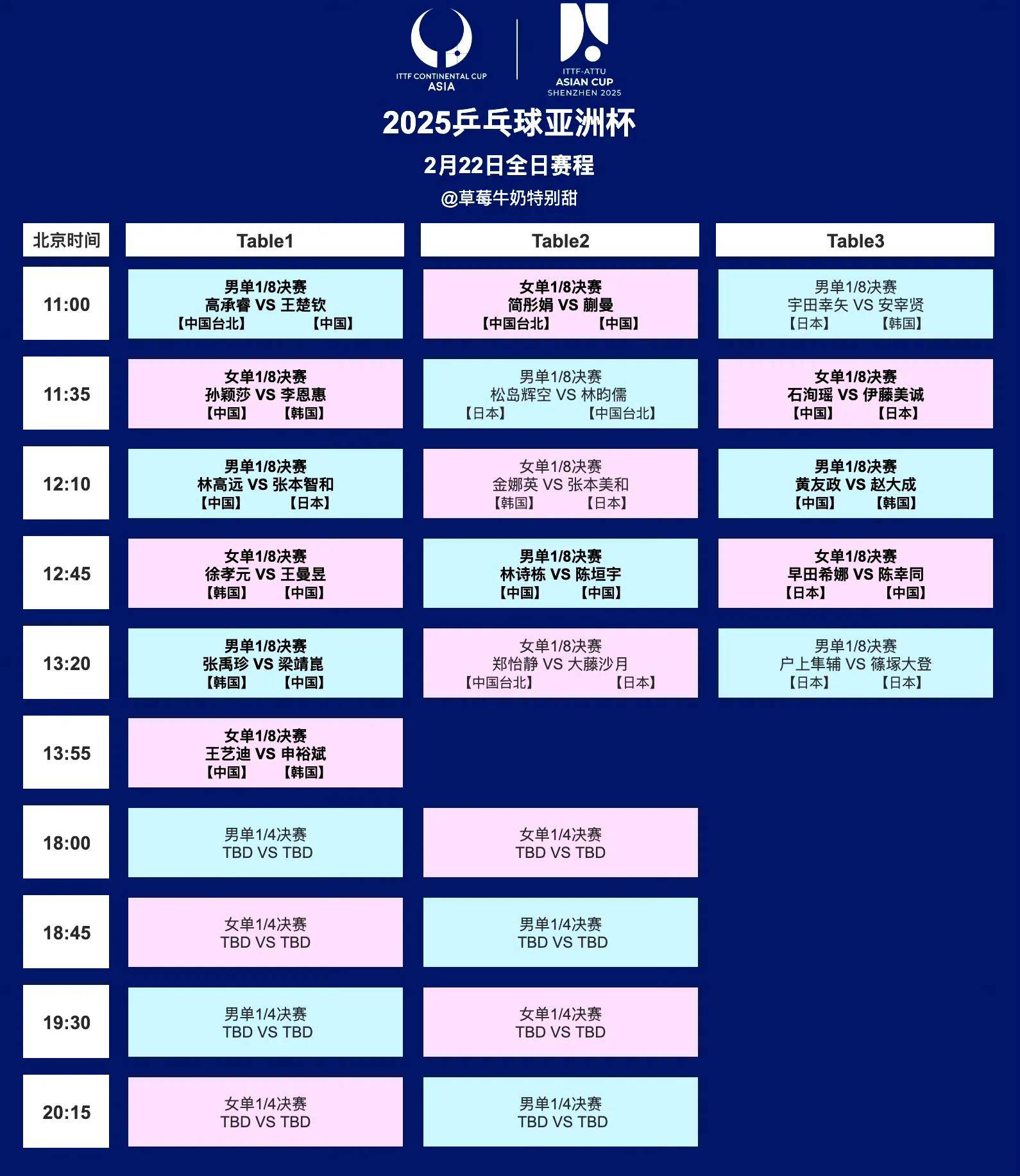 亚博体育官网-国际比赛日广州队调整名单：亚冠节点到来，气氛紧张，纪律约束更严格-亚博体育官网